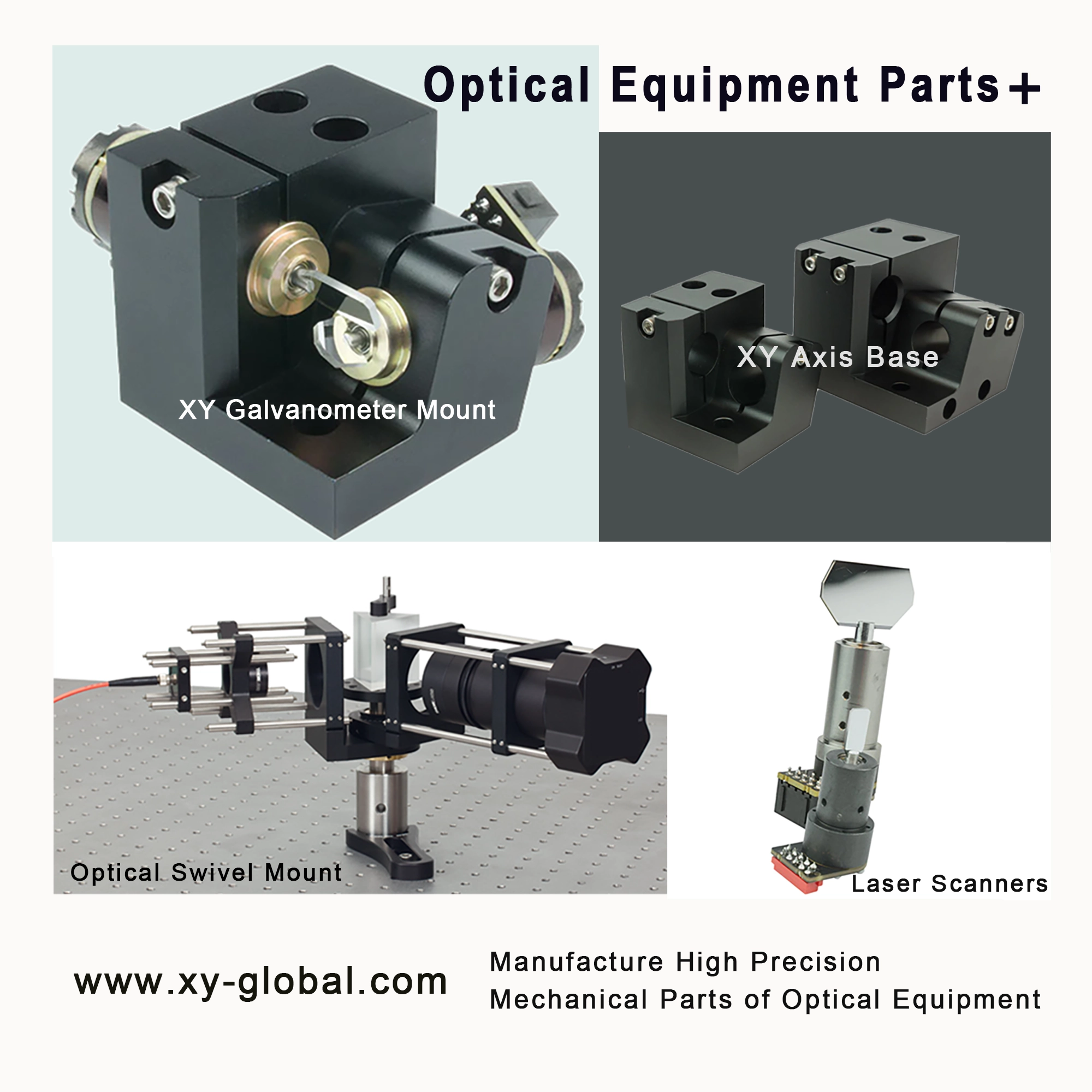 Optical Device Industry